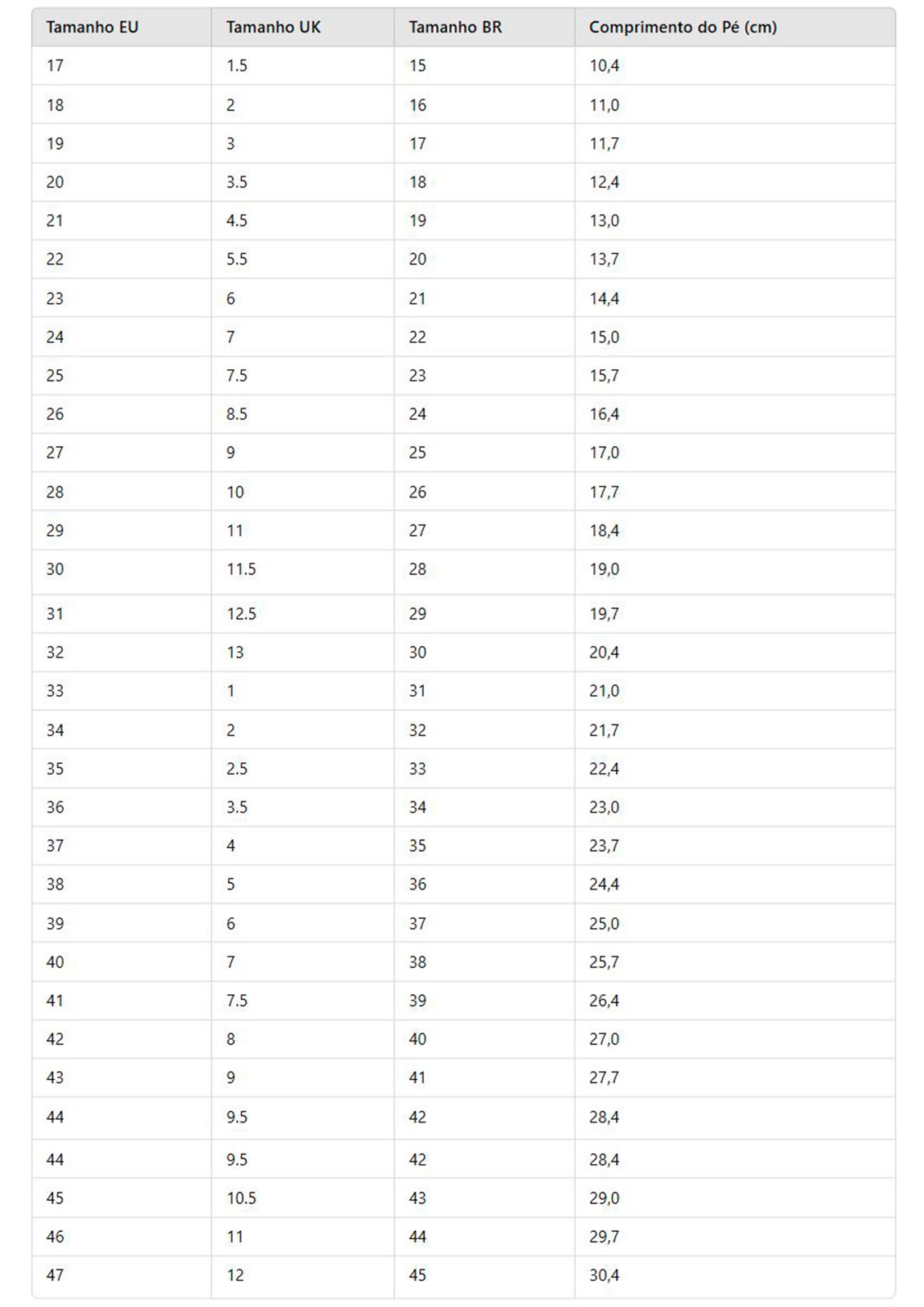 Image Size Guide